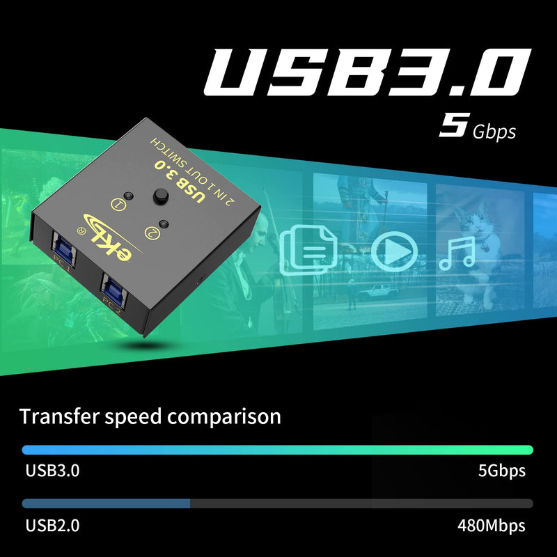 eKL USB 3.0 Switch Selector 2 Computers Sharing 1 USB Peripheral Mouse Keyboard Printer Scanner with 2 Pack USB A to B Cables USB 3.0 Switch 2 IN 1 OUT