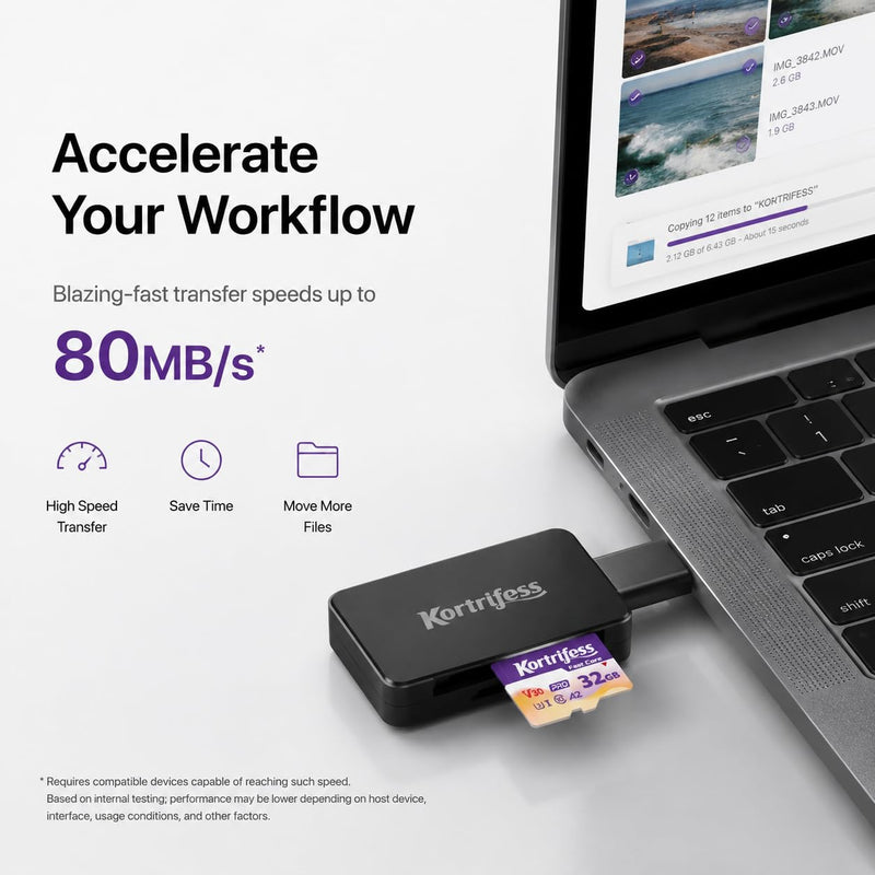 32GB Micro SD Card, microSDXC TF Card UHS-I Flash Memory Card | Read Speed 80MB/s, Class 10, C10, U3, A2, V30 for Smart Phones, DSLR Camera 4K UHD Full HD Video Recording