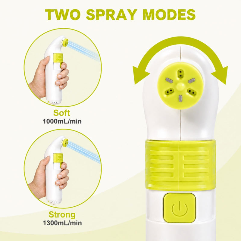 Portable Bidet for Travel – Electric High Pressure Rechargeable Bidet for Women & Men, 2.5L Bottle, 1600mAh Battery, 1300ML/min Strong Flow, Waterproof Personal Hygiene Sprayer for Travel & Home