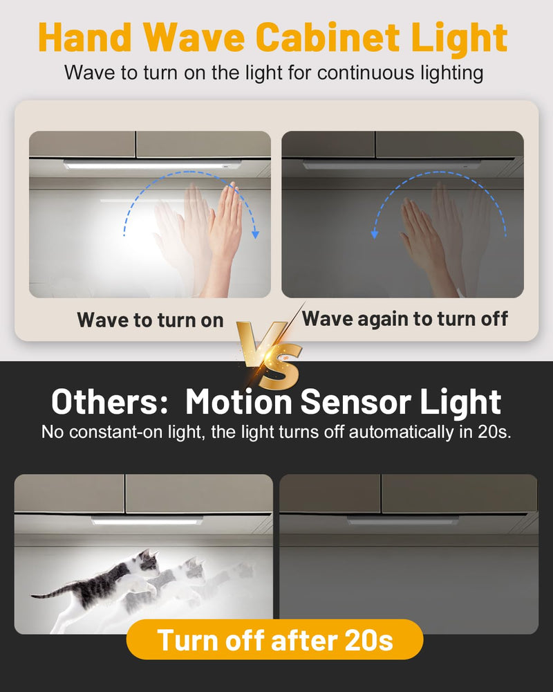 Pak 16 Inch Under Cabinet Lights, Hand Wave Sensor 83 LED Indoor Cabinet Lighting, USB Rechargeable Wireless Closet Light, Stepless Dimming Under Counter Light for Kitchen, Shelves, Bedroom, 2 Pack Cool White-Hand Swipe(2 Pack)