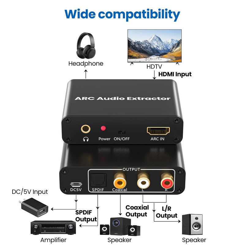 HDMI ARC Adapter, ARC Audio Extractor with Digital Optical TOSLINK SPDIF Coaxial and Analog 3.5mm RCA Stereo HDMI ARC to RCA Audio Converter ARC-01 Black 1