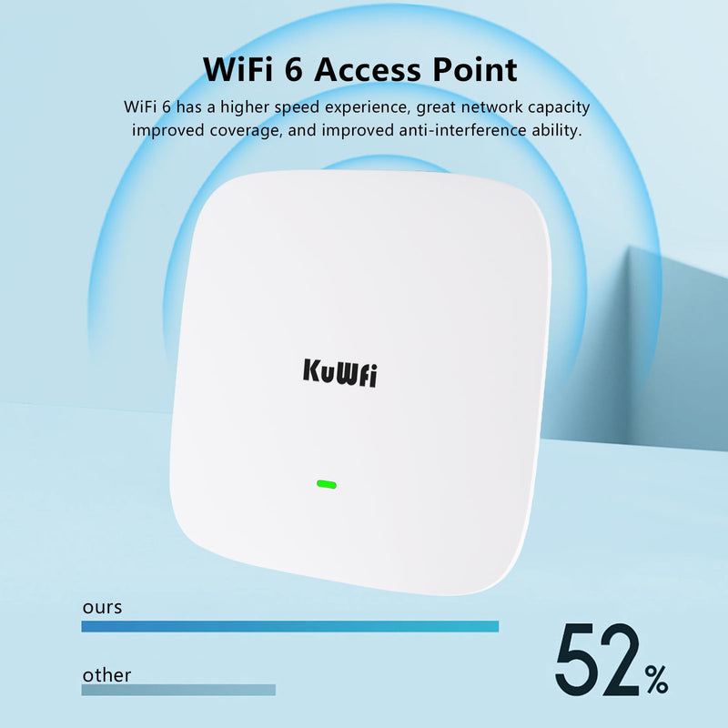 KuWFi WiFi 6 Extender 2.4G&5.8G Long-Range Repeater AX1800 WiFi 6 Indoor Ceiling-Mounted AP Router 48V PoE Powered 1800Mbps High Speed for House, Office, Apartment