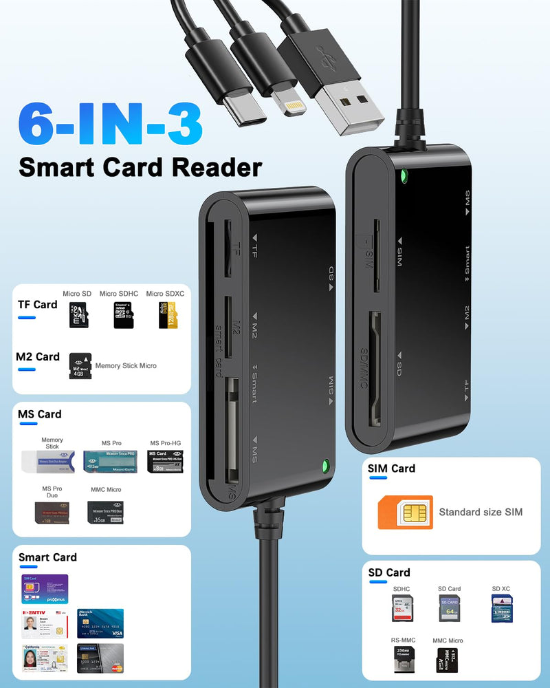 7-in-3 CAC Reader for CAC/SD/TF/M2/ID/IC/SIM/PIV/Ms Card USB A/C/Lightning | USB A/USB C/Lightning 3-Port,SIM Card Adapter for iPhone,Military cac,multi card reader,Plug and Play,Portable Design Black
