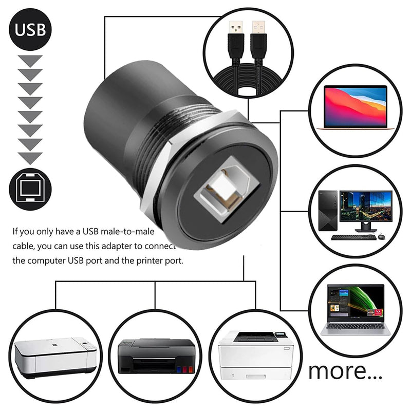 PENGLIN 2PCS USB B to A Panel Mount Connector, USB2.0 Type-B Data Socket | Up to 480Mbps Data Transfer,Metal Shielding Block,Zinc Alloy Housing, Perfect for Printer/Scanner/Fax Machine Black 2PCS(USB-B to A)