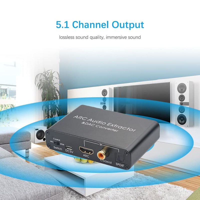 HDMI ARC Adapter 192KHz DAC Converter, Alanph ARC Audio Extractor Support Digital HDMI to Analog Stereo Audio RCA L/R Coaxial SPDIF & 3.5mm Jack Adapter for TV