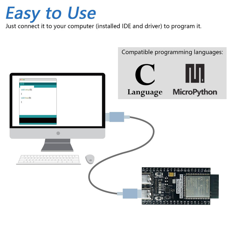 Freenove ESP32-S3 ESP32 S3 Board Lite (2 Pack), Dual-core 32-bit 240 MHz Microcontroller, Onboard Wireless, Python C Code, Example Projects Tutorial 8 MB Flash 2 Pack