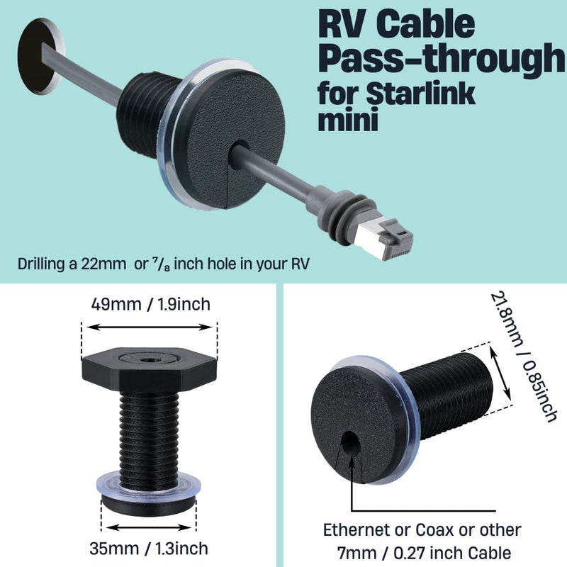 RV Cable Passthrough for Starlink mini, RV Cable Grommet Compatible with Starlink, Ethernet, Coax, Water-Resistant and Anti-Drop RV Cable Routing (55mm/2pcs, Black) 55mm/2pcs