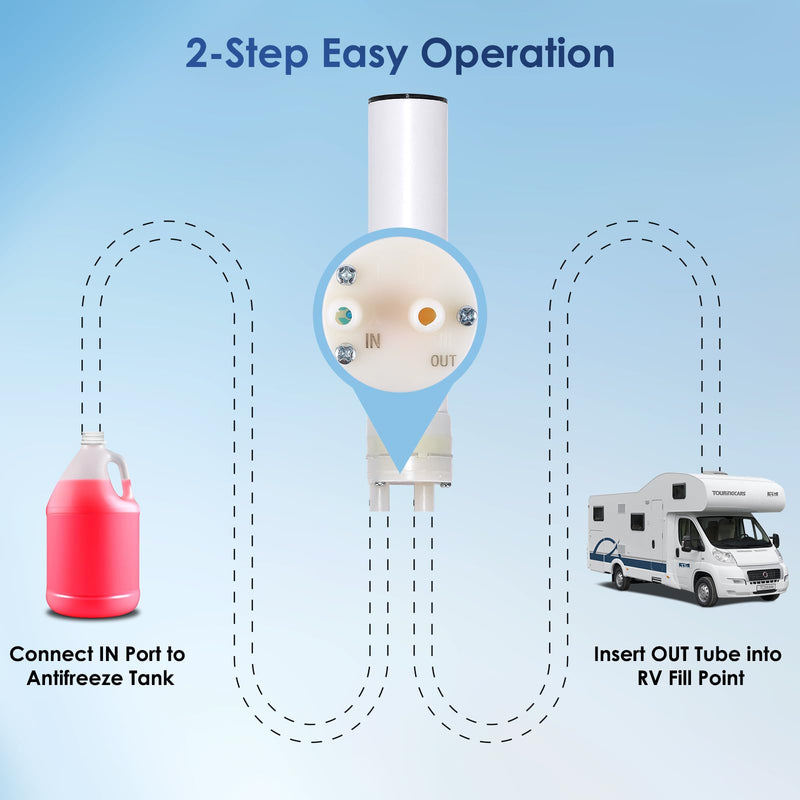 RV Electric Antifreeze Pump Kit, RV Antifreeze Accessories, Self-Priming Water Pump with 2 Hoses, Winterize RV Plumbing System, Marine Boat, Camper (RV Electric Antifreeze Pump Kit) Rv Electric Antifreeze Pump Kit