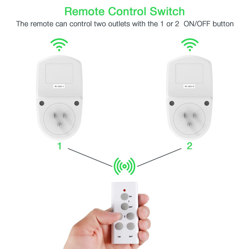 2 Pack Remote Control Outlet, TESSAN Wireless Electrical Plug Switch for Lights, Lamps, Fans, 100ft RF Range, 1200W (1 Remote + 2 Outlet) 1 Remote + 2 Outlet