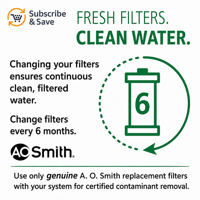 Carbon & Claryum® Filter Replacements for the AO-US-RO-4000 - Not Compatible with SmartFlow Systems