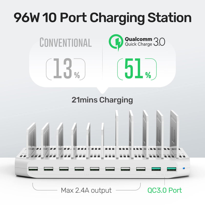 [Bundle] Unitek 96W 10-Port Charging Dock with 2 Quick Charge 3.0 and 11 Detachable Dividers