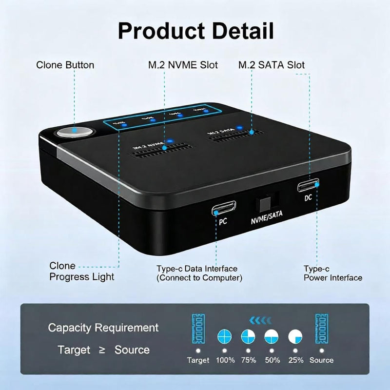 20Gbps M.2 Cloner & Duplicator, Dual Bay NVMe SATA SSD Enclosure | Tool-Free with Storage Box,Cross-Protocol Offline Clone,NVMe B+M/M-Key PCIe M2 Reader Support, M.2 Docking Station up to 16TB NNME SATA SSD Duplicator