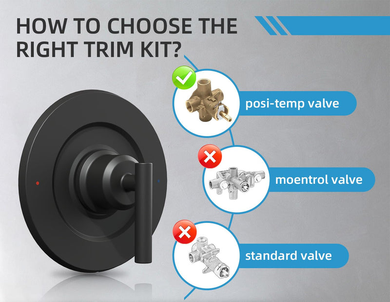 Replacement for Moen single Lever Handle T2901BL Trim Kit, Compatible with Moen Gibson Posi-Temp Shower/Tub 2510/2520/2570/2590 Pressure balanced Valves,Durable Solid Metal,Matte Black T2901BL Trim Kit，Compatible with moen Posi-Temp (Round)