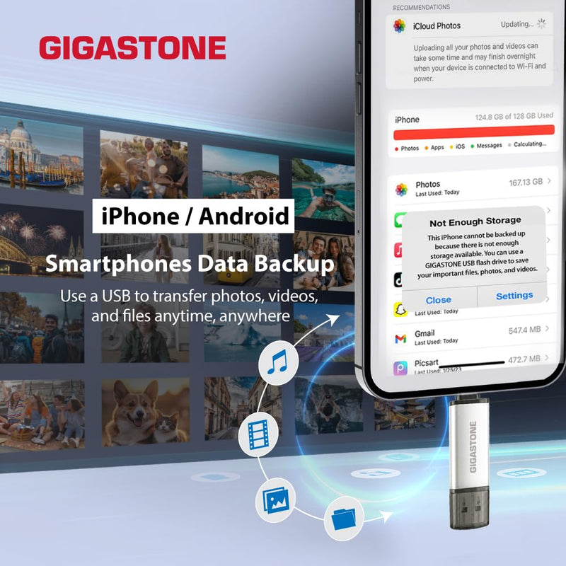 GIGASTONE 128GB Dual Flash Drive V40S USB 2.0, 2-in-1 Type-A & Type-C, High Speed, Head Cap Design, Plug & Play for Smartphone/PC/Mac/TV/Car Audio