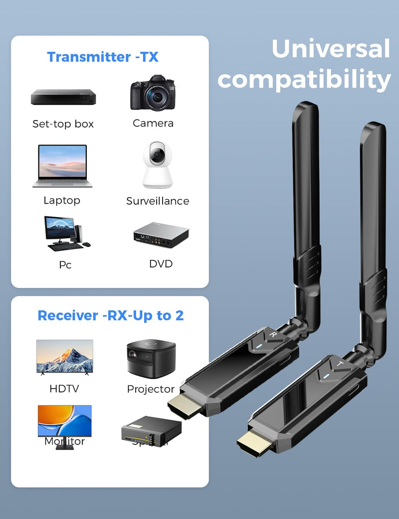 1313 FEET/400M Wireless HDMI Transmitter and Receiver with Adapter 4K, Wireless HDMI Extender Kit, Support 2.4/5GHz for Streaming Video and Audio to Monitor from Laptop/Pc/Tv Box Black 1TX+1RX 1313FT