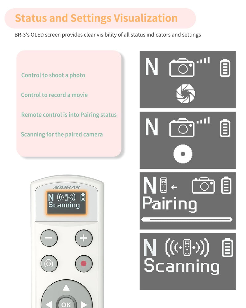 for Nikon Wireless Camera Remote Control - Aodelan Rechargeable Shutter Release Trigger with OLED Screen for Zfc, Z50, P1000,A1000, P950, B600; Replaces Nikon ML-L7(White) Update White Remote for Nikon