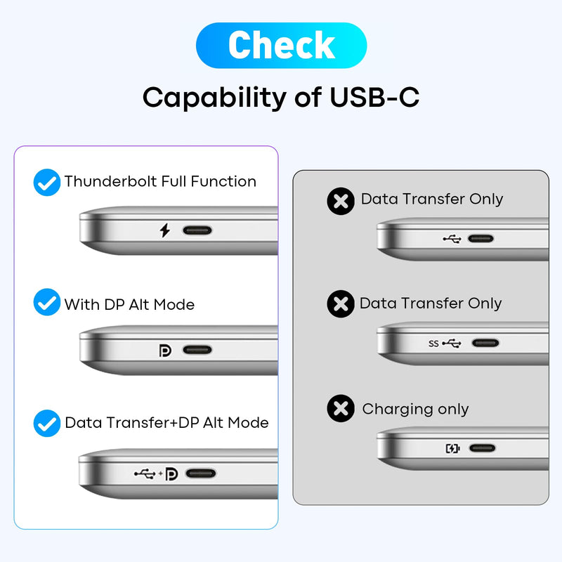 USB C to 3 HDMI Adapter with PD 100W, 4K@60Hz HDMI Splitter Extended Display for Multi-Monitors, Adapter for 3 Monitor, Windows Allows Display 4 Separate Screens, macOS Only Mirror Mode