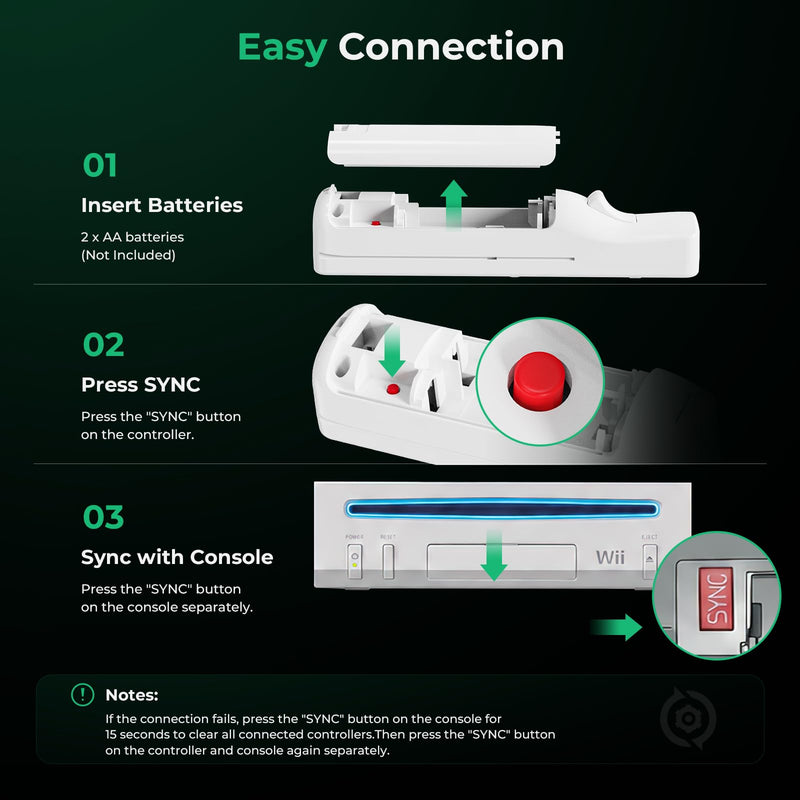NSTNEFD Remote Controller for Wii & Wii U | Remote with Silicone Case and Wrist Strap (2 Pack, White)