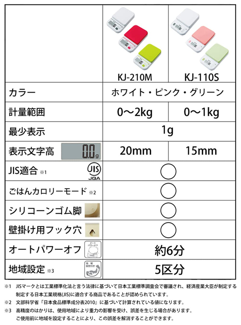 Tanita KJ-110S PK Cooking Scale, Kitchen Scale, Cooking, Digital, 2.2 lbs (1 kg), Increases Calories of Rice 2.2 lbs (1 kg), Pink