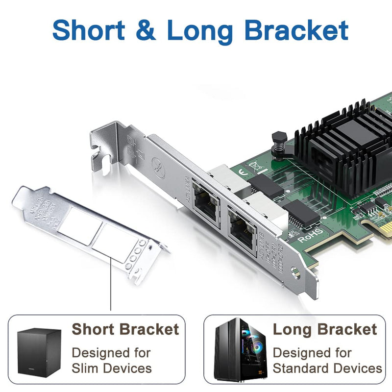 H!Fiber Gigabit 2 Port NIC with Intel I350 Chip, 1Gb Network Card Compare to Intel I350-T2 NIC, Dual RJ45 Ports, PCI Express 2.1 X4, Ethernet Card with Low Profile for Windows/Windows Server/Linux Intel I350-AM2 2 RJ45 1
