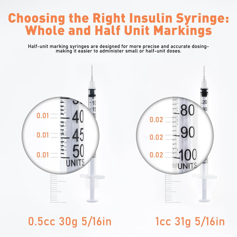 U-100 1cc Syringes with 31g 5/16" (8mm) , Individually Wrapped, Pack of 100 1cc 31g 5/16 In 100 Pack