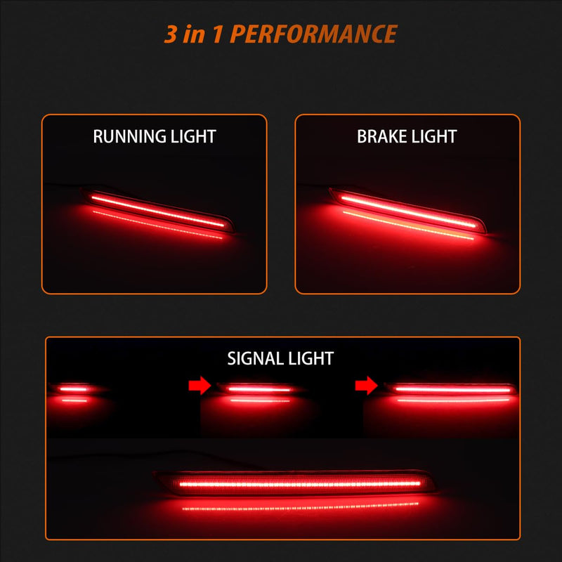 ADIIL 2PCS Red Lens Red LED Rear Fog Light Bumper Reflectors Brake Tail Lamps For 2020 2021 2022 To yota GR Supra