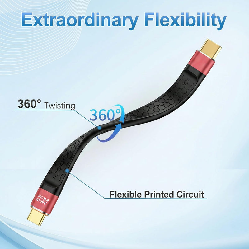 2Pack USB 4.0 USB C Short Cable (80Gbps/8K/240W/5inch), Short Usbc to Usbc Cable Compatible with Thunderbolt 5/4/3,IPhone17/16/15,MacBook, External SSD