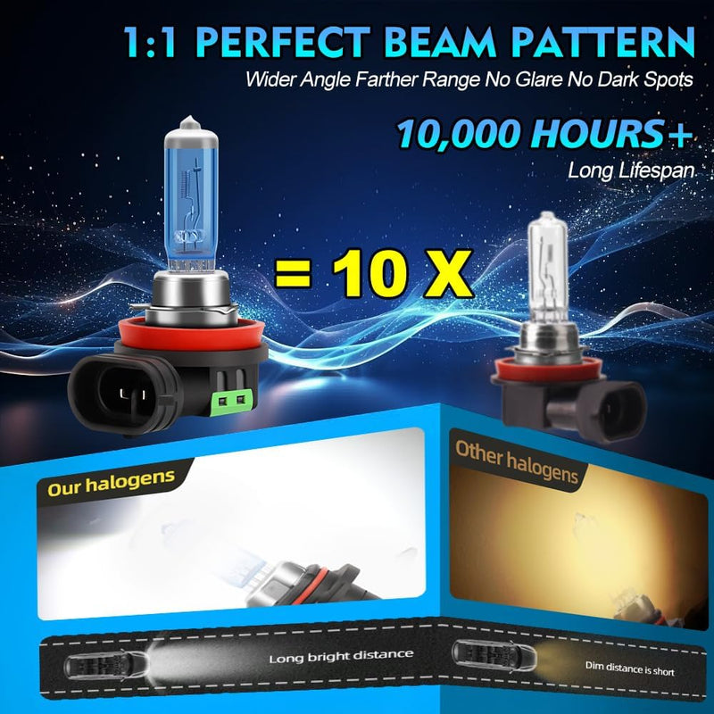 Halogen Bulbs Replacement Lighting Bulb For Hyundai Santa Fe 2013-2016,H7 High Beam & H11B Low Beam & H11 Fog Lights Headlight Bulbs Kit,12V 100W 6000K,Plug And Play,Pack of 6