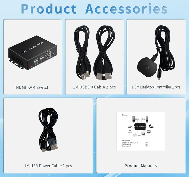 Dual Monitor Kvm Switch 2 Monitors 2 Computers HDMI 4k@60HZ,USB3.0. kvm switches 1 Monitors 2 Monitor 2 Computers,USB switcher 2 Computers Keyboard Mouse Switch (USB3.0+4KHDMI) Black 2 PC 2 Monitor-4K