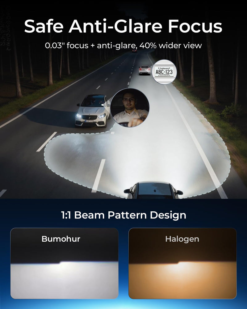 [2026 Upgrade] H 11 Led Bulbs [Latest & Brightest] 50000lm 800% Super Bright 1:1 Mini Size Fog Light Bulb, Noadapter Required, 6500k White, Pack Of 2 H11/H8/H9