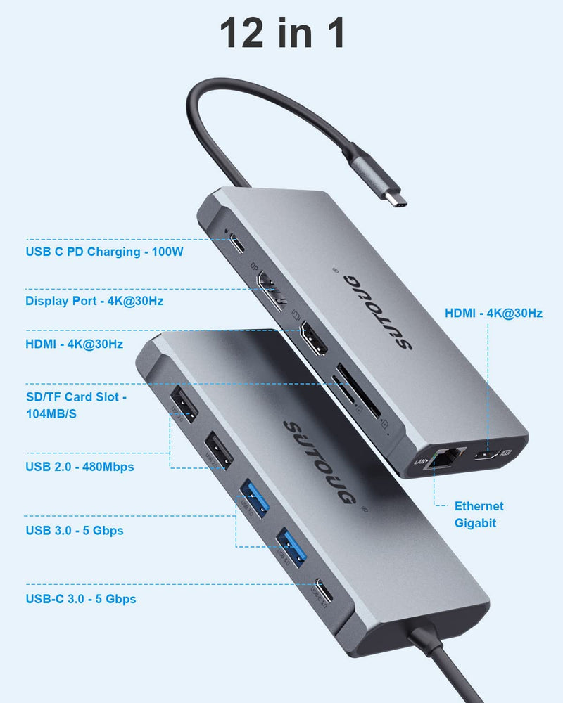 12 in 1 USB C Hub, Docking Station, Triple Displays Laptop Docking Station for MacBook Pro and Windows(2 HDMI, DP, 100W PD, SD/TF Card Reader, 3 USB 3.0 Ports), MAC OS only Support Mirror Mode