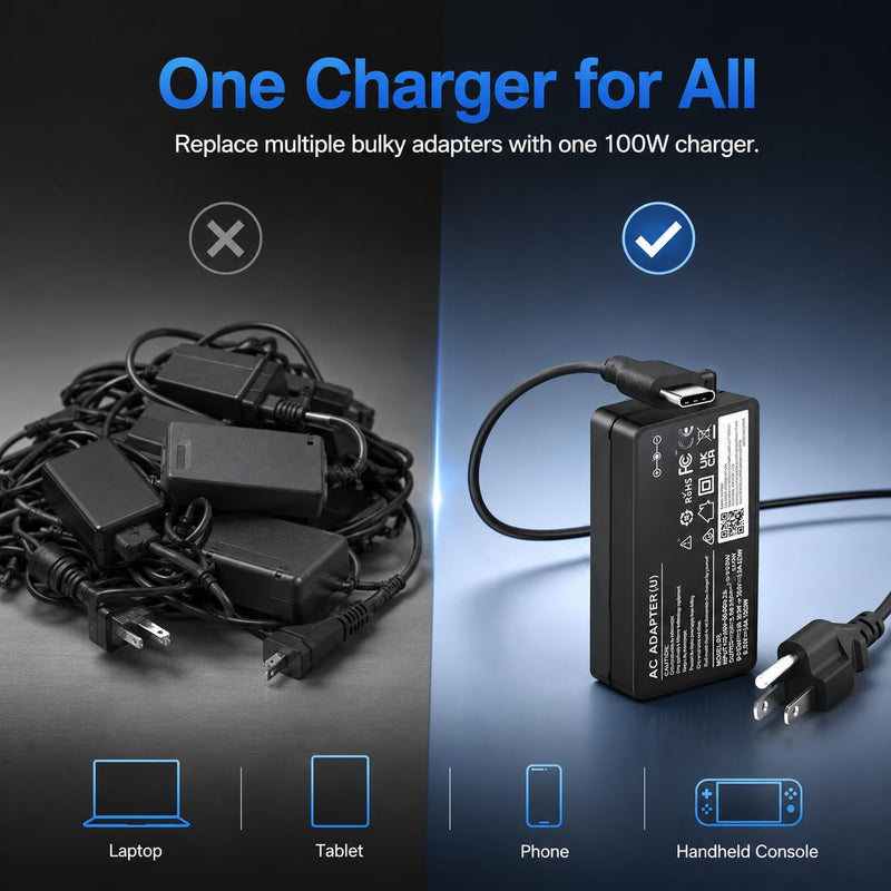 100W USB C Laptop Charger Universal Type-C Fast Charging Adapter for Compact Travel Power Supply Compatible with MacBook Dell HP Lenovo ThinkPad Acer Asus MSI iPad iPhone Samsung Switch Black-2