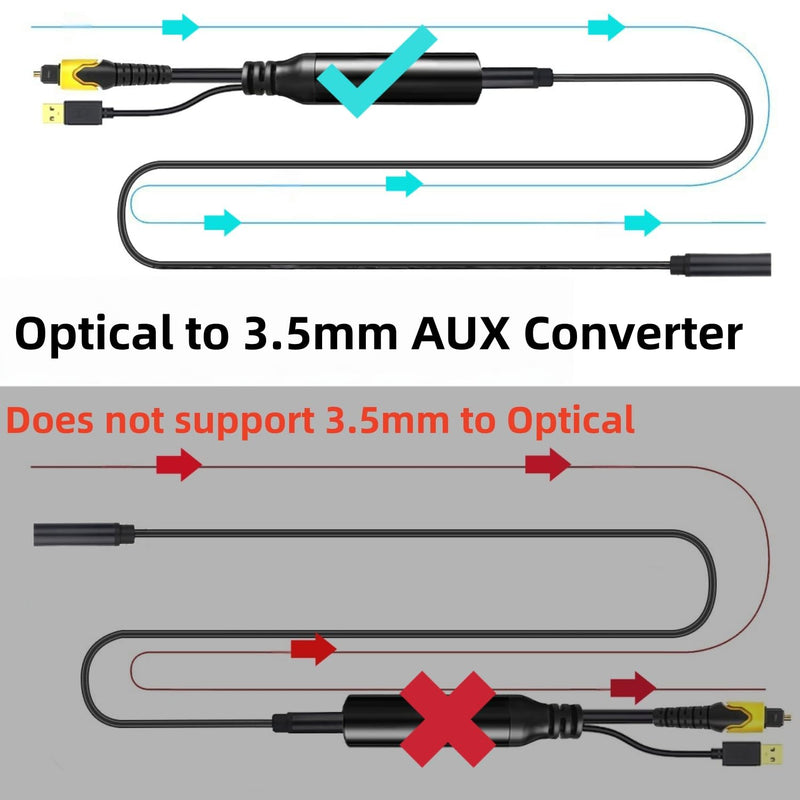 192KHz DAC Optical to 3.5mm Female Converter,Optical Audio Cable to AUX Cable Adapter,Digital to Analog Audio Converter for HDTV DVD Set-top Boxes (Unidirectional O-ptical to A UX) Aux Cable - 5FT 1