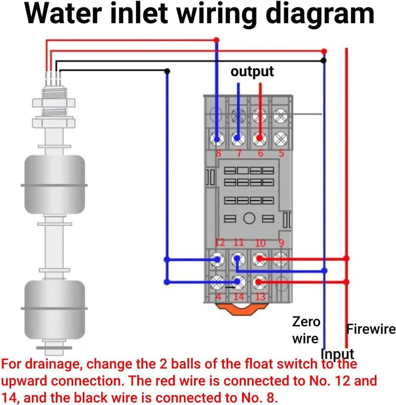 Float Switch Water Level Sensor Stainless Steel Double Ball Horizontal Liquid Level Control for Water Tank Pool Pump Aquarium Pond(250mm / 9.84in) 250mm / 9.84in