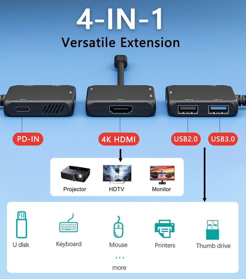 vienon USB C Hub HDMI Adapter, 4-in-1 USB C to HDMI 4K Adapter with PD 100W, USB 3.0 5Gbps for MacBook, iPad Pro, XPS, Surface, TV Dock Station for Switch/Steam Deck Dock