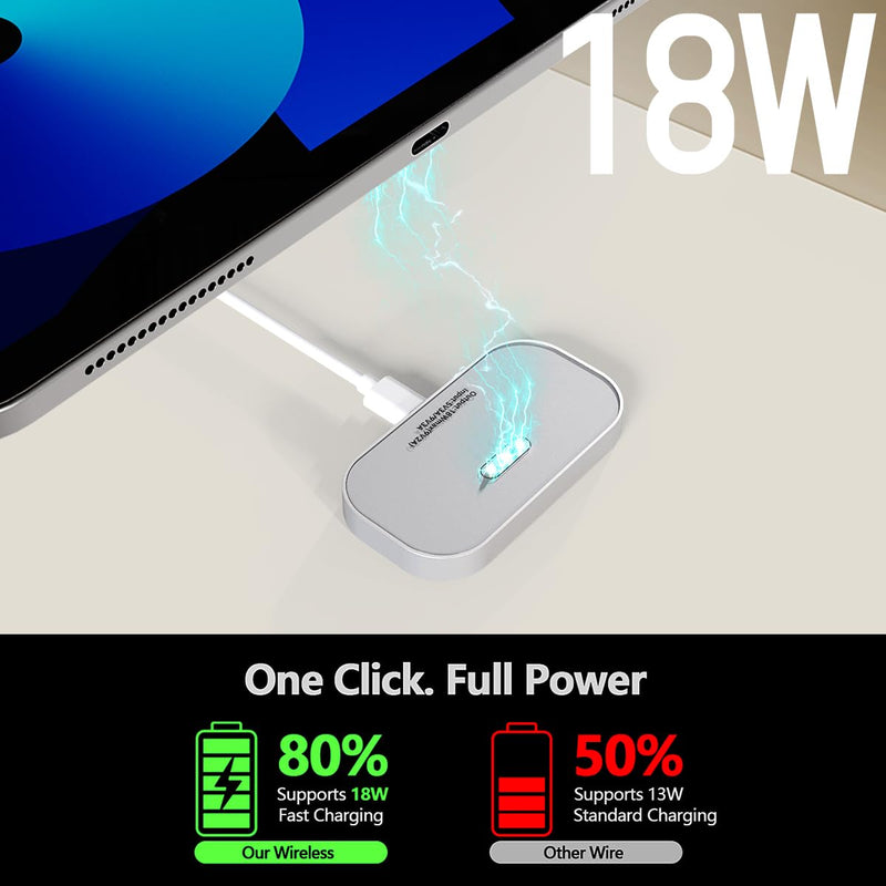 Magnetic Wireless Charger for iPad Pro 12.9inch(3rd/4th/5th/6th) & iPad Air 13 (M2/M3) ONLY, 18W Fast Charging Smart Connector Charger, Aluminum Alloy Wireless Charging Pad (12.9inch) 12.9inch Gen 3-6