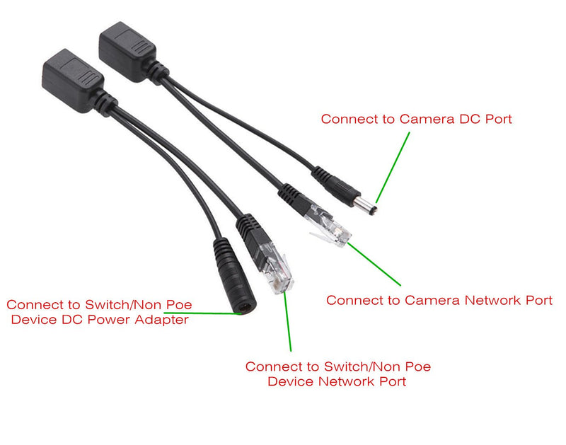 2Kits 4PCS Passive PoE Injector and Splitter Kit with 5.5x2.1 mm DC Power Adaptor Connector,Black
