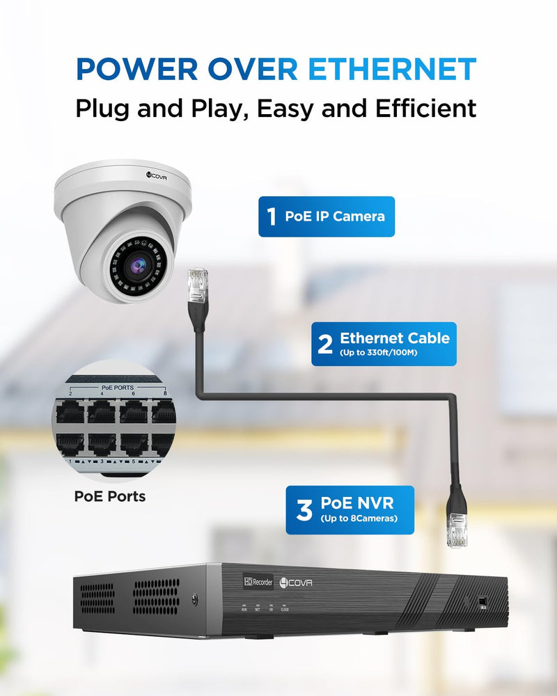 4COVR 5MP PoE Security IP Camera Outdoor IP67, Wired Surveillance Dome Camera with Smart Human/Vehicle Detection, 110° Wide View Angle 2.8mm Lens, 18Pcs IR LED 100ft HD Night Vision, LY97AX5MA