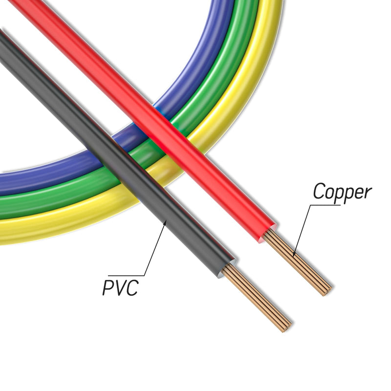 Goupchn 5PCS Alligator Clips Test Leads Dual Ended Crocodile Wire Cable with Insulators Clips Test Flexible Copper Cable for Electrical Testing 6.56ft/2m 5 Colors-6.56ft/2m Style A