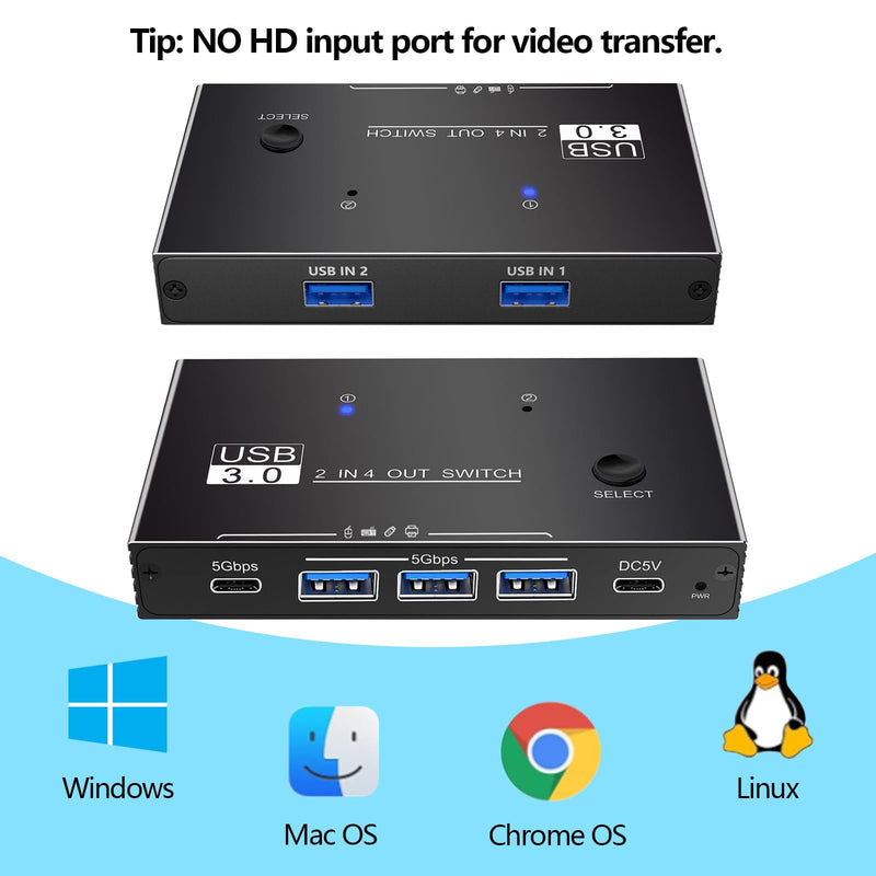 USB Switcher 2 Computers Sharing - 5Gbps USB 3.0 Switch Share 4 Port Devices, Plug and Play, Aluminum USB3.0 Switch Selector 2 PCs Share Keyboard Mouse Printer Scanner with One Button USB 3.0 2in4out