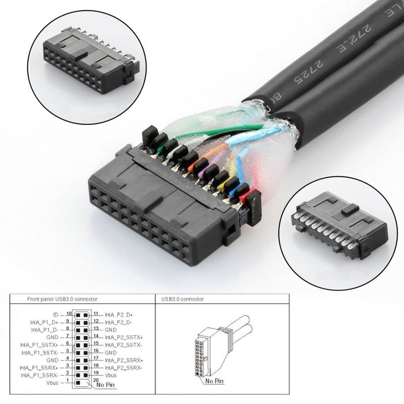 ChenYang Dual USB 3.1 Gen 1 20Pin Front Panel Socket to PCI-E 1X PCI Express Expansion Card Adapter Dual USB 3.1 Gen 1 20Pin 5Gbps