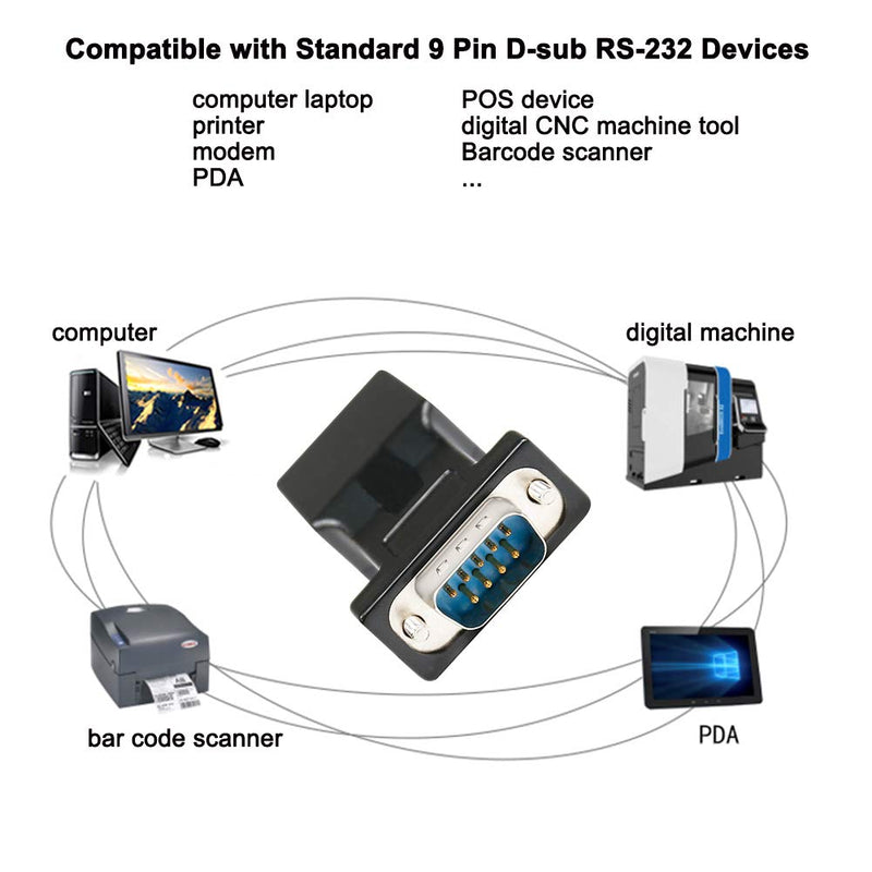 DTECH DB9 to RJ45 Serial Adapter RS232 Male to RJ-45 Female Ethernet Converter Compatible with Standard 9 Pin RS-232 Devices DB9 male to RJ45