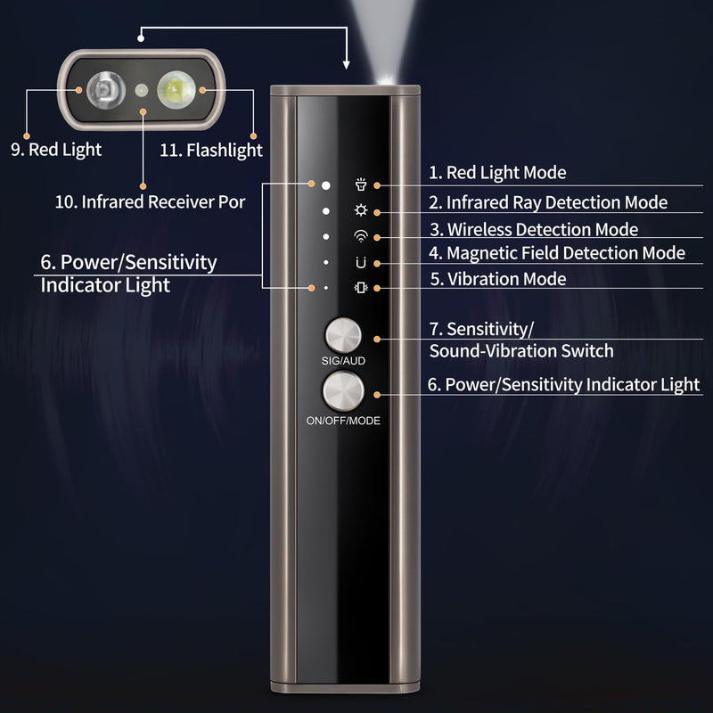 KT-02 Hidden Camera Detector, 2025 New, 4 Modes to Detect Spy Cameras, Bugs, GPS Trackers, with Flashlight, Audible Alarm/Beeping Mode, for Hotels, Cars, Offices, KT-02-B