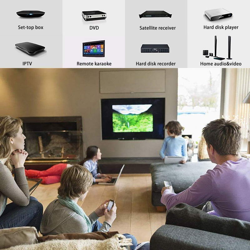 USB IR Repeater - Infrared Remote Control Extender Repeater with 1 Emitters, 2 Emitters, 4 Emitters (3M/ 10 FT)