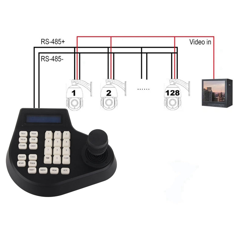 PTZ Camera Controller, PTZ Camera Keyboard, Easy Installation for Monitor (US Plug) US Plug