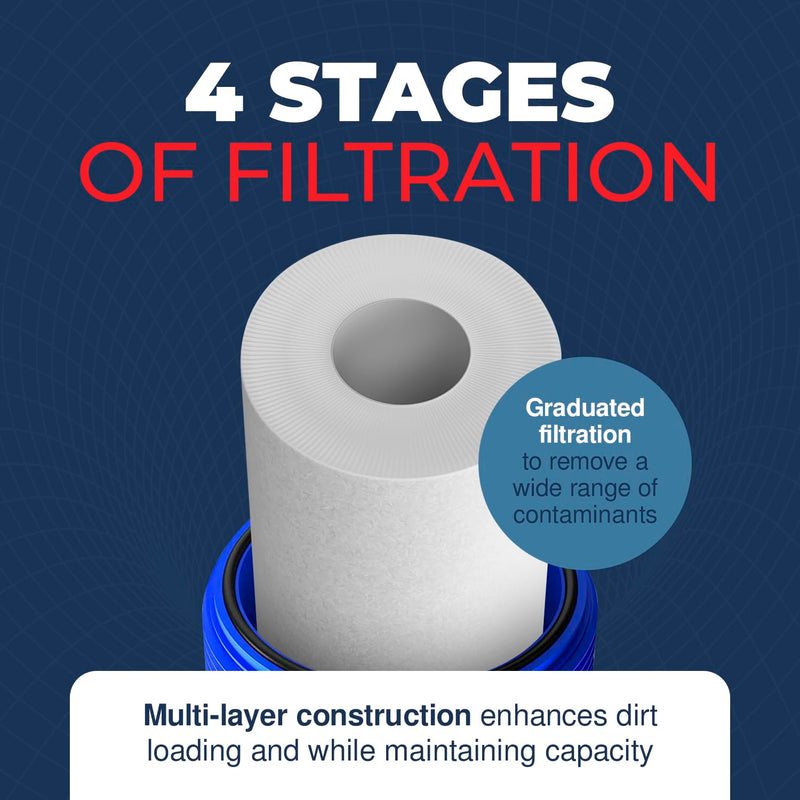 High-Performance 5 Micron 10 x 2.5 Sediment Filter - Whole House Water Filter Replacement Compatible with Well Water Filters - P5, AP110, WHKF-GD05, Made in USA, 4-Pack