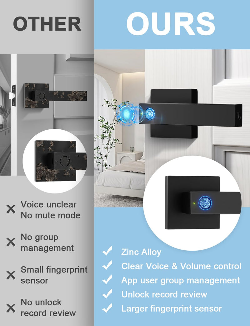 Tinewa Fingerprint Door Lock, Biometric Door Knob with Smart Lock, Keyless Entry Door Handle Lock with App, Bedroom, Office, Hotel, Pantry Matte Black