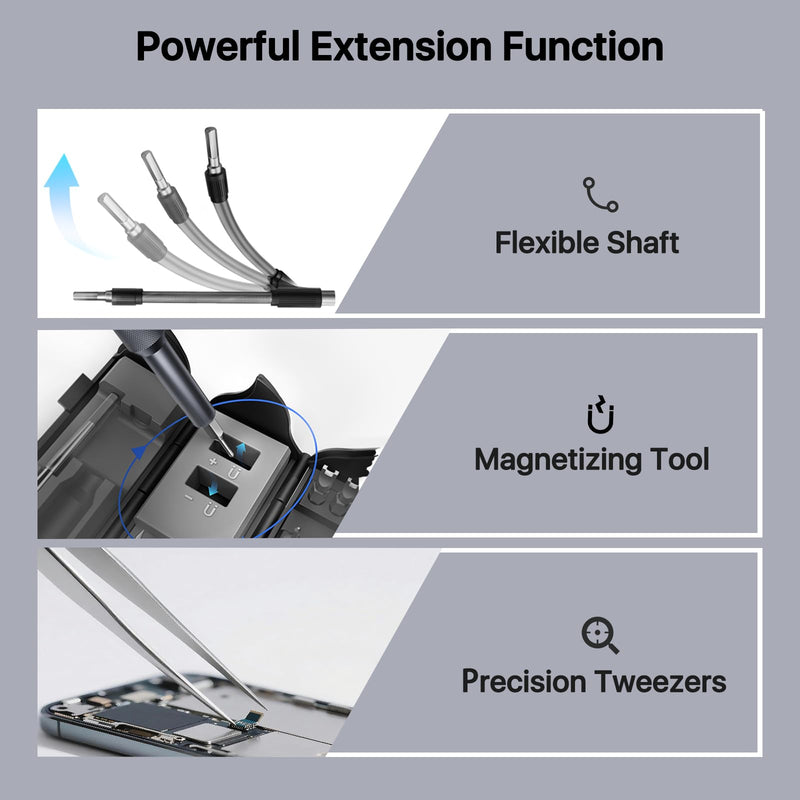 AXTH 128-in-1 Precision Screwdriver Set, Professional Magnetic Mini Repair Tool Kit for Phone, Computer, Watch, Laptop, Macbook, Ring Doorbell, Eyeglass, Electronic, [Bearing Steel] Screw Driver 128in1