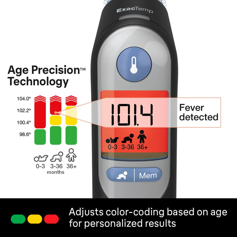Braun ThermoScan 7 Digital Ear Thermometer for Adults, Babies & Infants, Age-Adjusted Fever Guidance, No. 1 Brand Recommended by Pediatricians