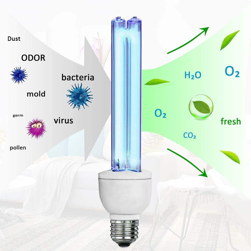 BAIMNOCM 2 Pack UVC Light Bulb Ozone Free, UV Lamp 25 Watt, 254nm Weavelength UV-C lamp for Basement E26 Base 2 Count Bulb (2x25W)